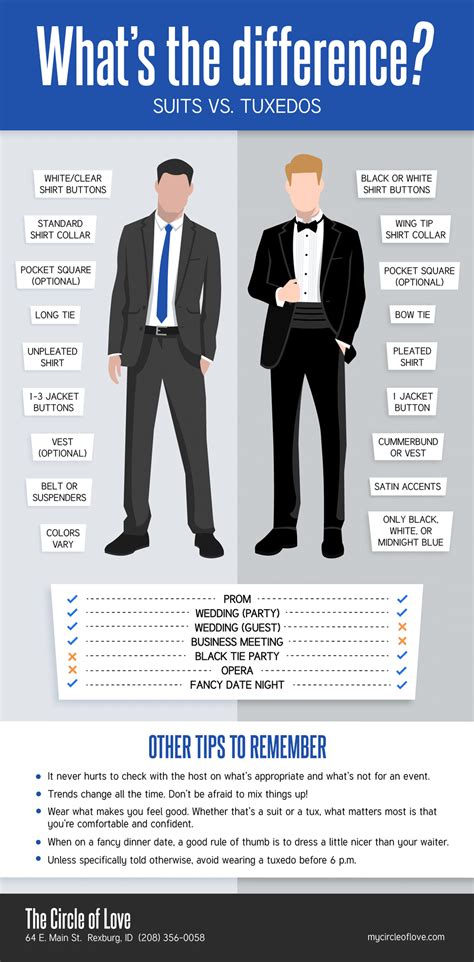 Suits vs. Tuxedos: What's the difference? - The Circle of Love