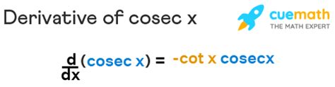 Derivative of Cosec x - Formula, Proof, Examples | What is Derivative ...