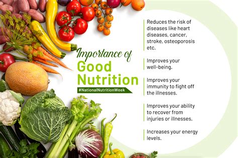 Importance of good nutrition