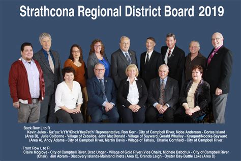 Thank-you Strathcona Regional District Board & Staff | Cortes Currents