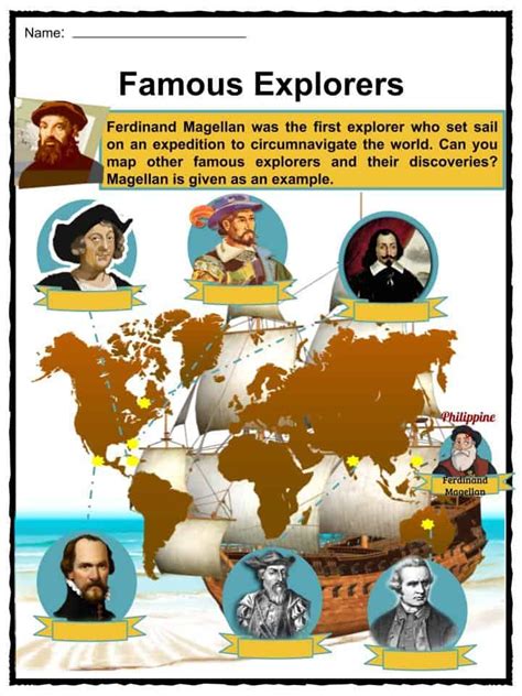 Ferdinand magellan – Artofit