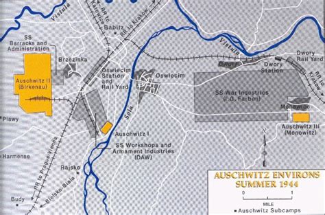 Holocaust Concept Map - Riset