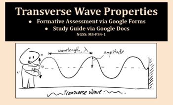 Transverse Wave Properties: Formative Assessment & Study Guide | TpT