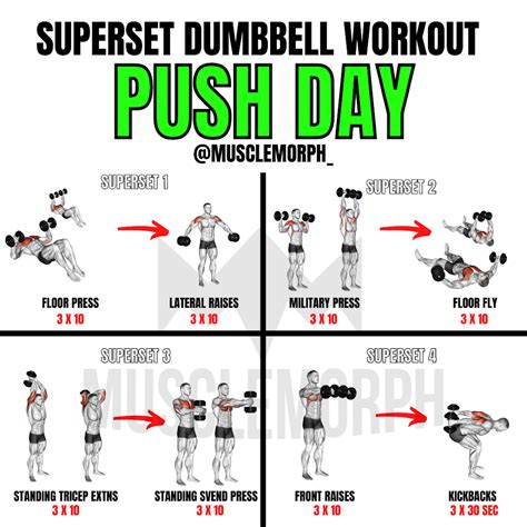 +46 References Push Workout Routine Dumbbell Ideas | Exercises to Belly Fat