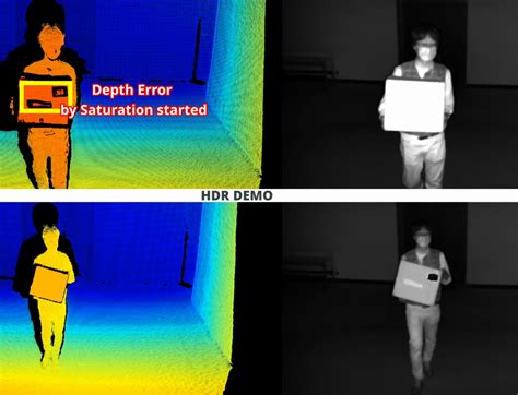 High Dynamic Range Technique by TOPPAN 3D ToF Sensor - TOPPAN ToF Sensing BLOG