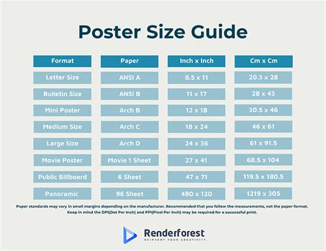 Standard Poster Sizes: From Letter Size to Billboard | Renderforest