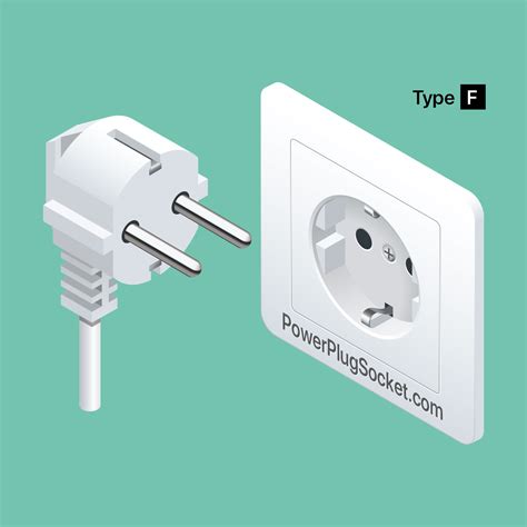 Electrical Plug Type A, Type B, Type C, Type D, Type E,, 52% OFF