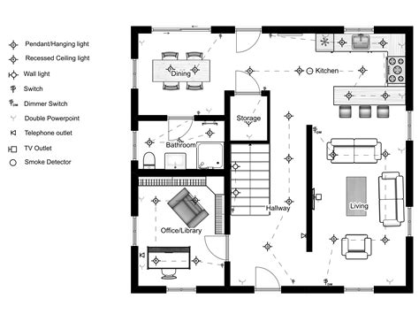 What is space planning and how to create a space plan