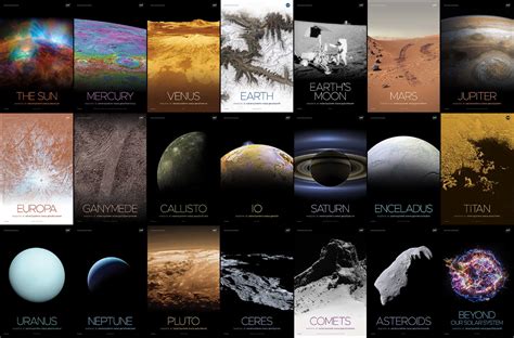 NASA's Solar System and Beyond Poster Set [You can download and print for free!] - Our Planet