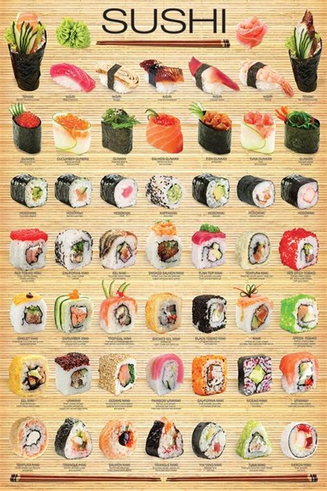 'Sushi Collage' Prints | AllPosters.com | Sushi recipes, Sushi art, Homemade sushi