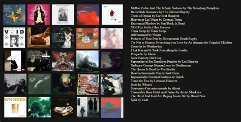 IIL these albums (mainly alt-metal, indie rock, shoegaze + blackgaze, post-punk/rock). WEWIL ...