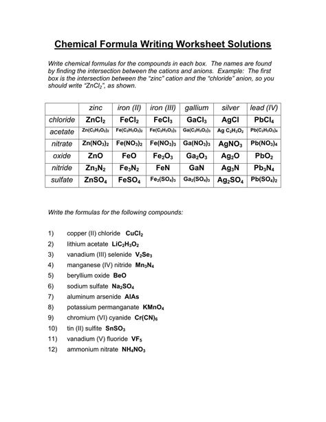 Ionic Compound Formula Writing Worksheet Answers — db-excel.com