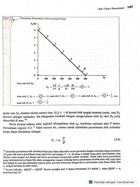 Grafik Elastisitas | PDF