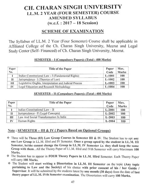 LLM syllabus - LLB - Studocu