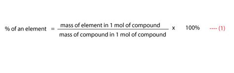 How To Determine The Percent Composition