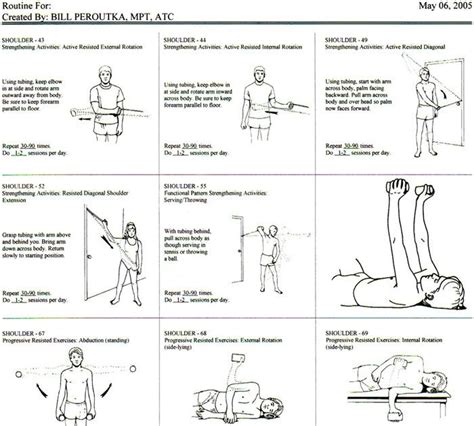 Printable Shoulder Impingement Exercises - Printable Templates