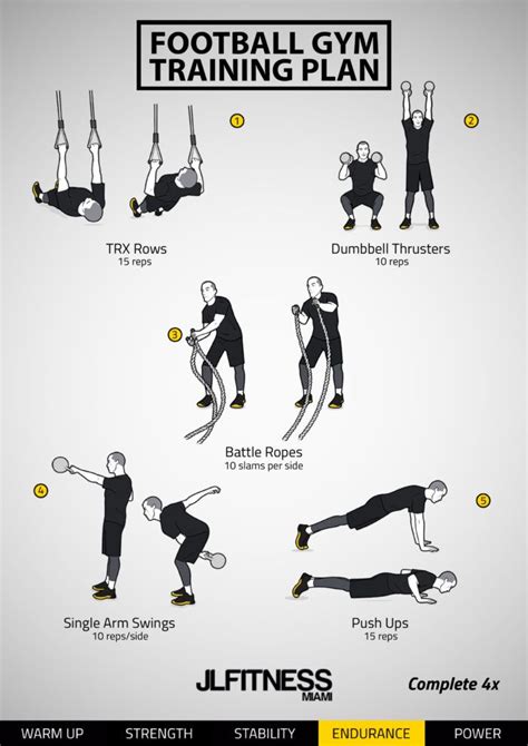 Football Gym Workout | JLFITNESSMIAMI | Gym workouts, Football workouts training, Workout plan gym