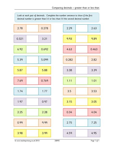 Comparing decimals – greater than or less than | KS2 number | Teachit