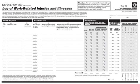 OSHA reminds employers to post injury and illness summaries