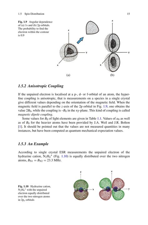 Principles and applications of esr spectroscopy