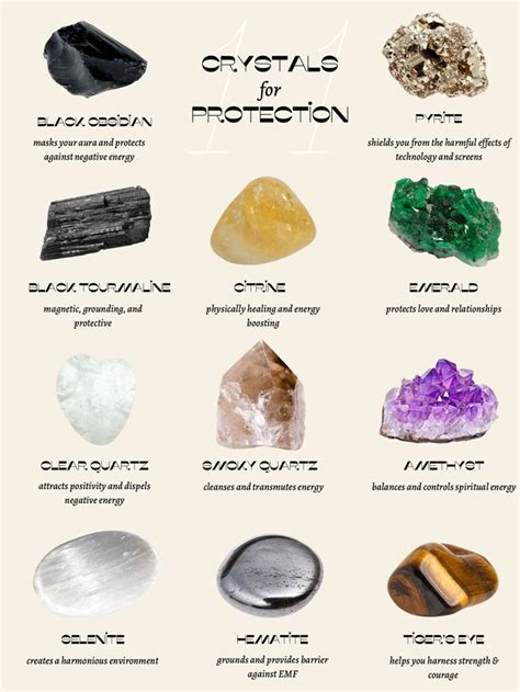 11 crystals for protection | Crystal healing stones, Crystals, Crystals healing properties