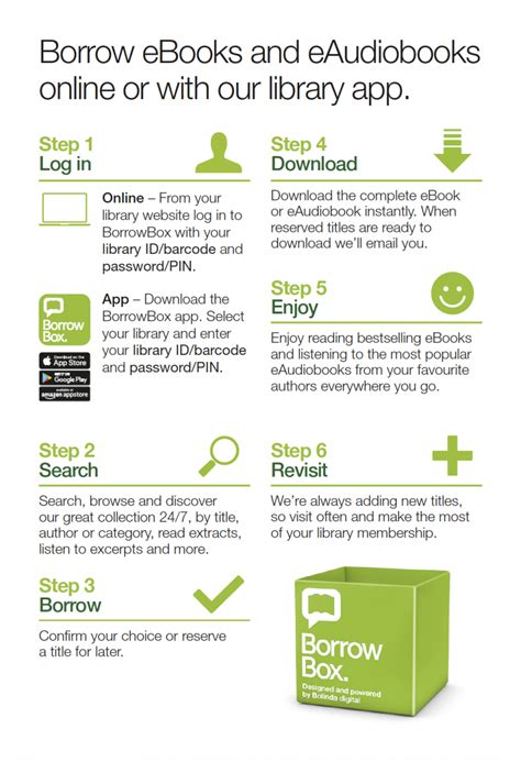 eBooks and eAudiobooks - BorrowBox App | Wexford County Council