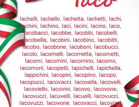 Italian Surnames List | SURNAMES IN ITALY