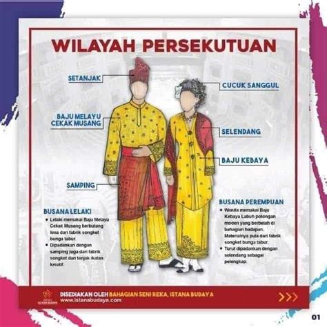 Nama Pakaian Tradisional Melayu Pakaian Tradisional Kaum Di Malaysia ...