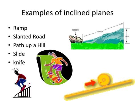 5 Examples Of Inclined Plane