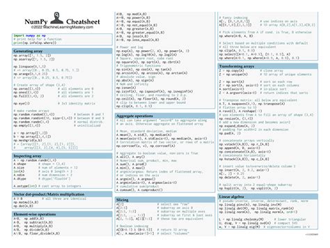 Scientific Functions in NumPy and SciPy - MachineLearningMastery.com