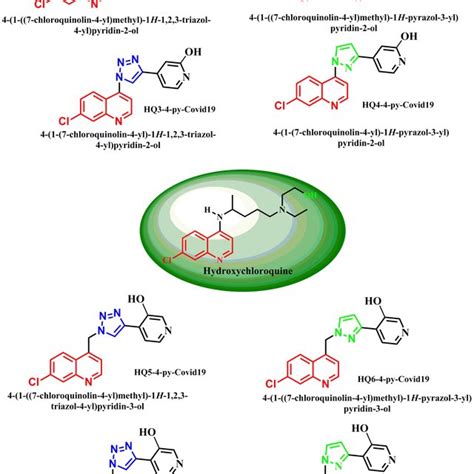 Chemical structure of hydroxychloroquine and new proposed derivatives | Download Scientific Diagram