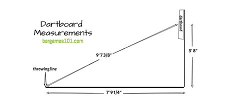 Regulation Dart Board Dimensions