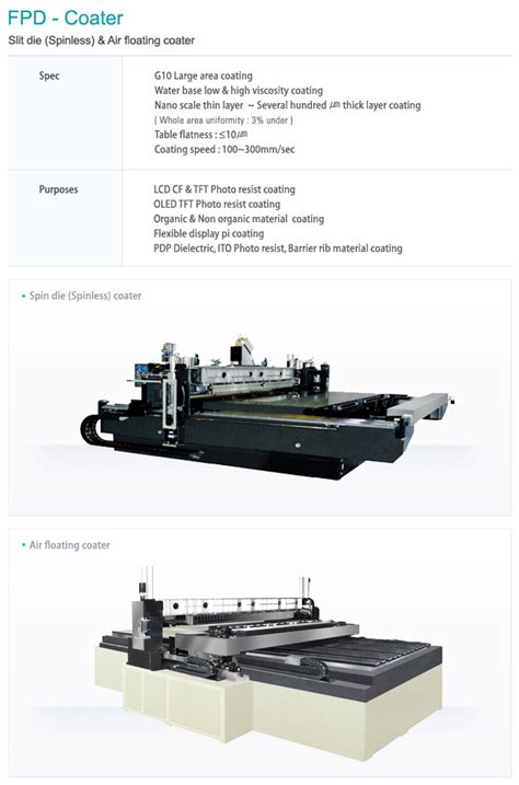 Coater by NARAE NANOTECH - /companies/[slug]/products/[id].ojbbl