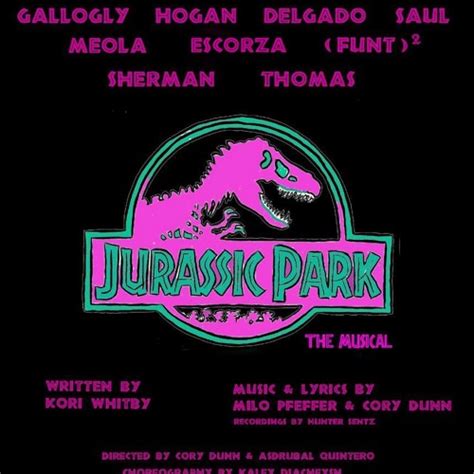 Stream Jurassic Park Theme by Rogue Productions Music | Listen online for free on SoundCloud