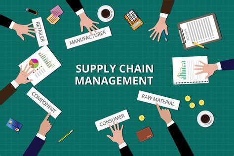 12 Essential Online Supply Chain Management Courses - The Fordham Ram