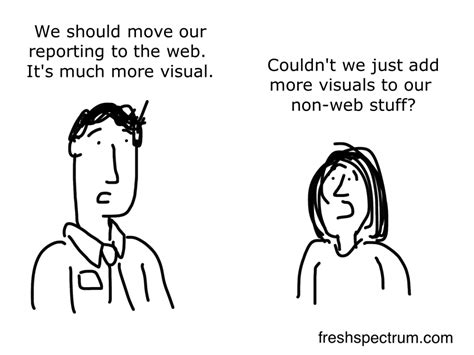 7 Data Visualization Cartoons, is it a fad and what is qualitative visualization?