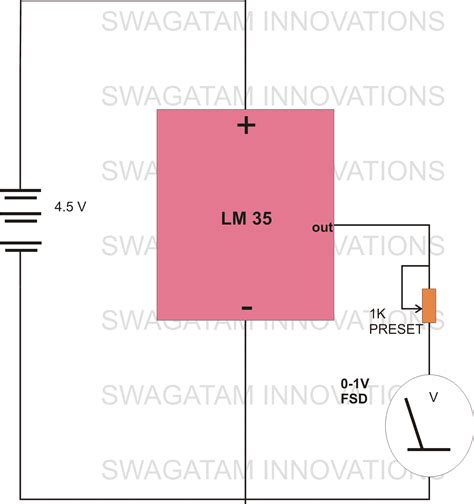 4 Universal Electronic Thermometer Circuits – Homemade Circuit Projects