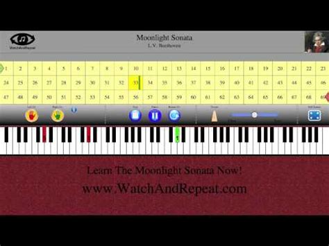 Learn How To Play Moonlight Sonata (piano tutorial with fingering) - YouTube