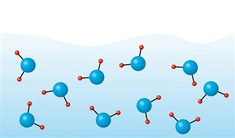 Water molecules: solid, liquid, gas and now something else that’s very weird | World Tech Today