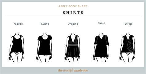 Apple Body Shape Shirts - the concept wardrobe Apple Body Fashion ...