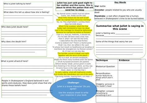 Romeo and Juliet: Act 4 Scene 3 Juliet Analysis | Teaching Resources