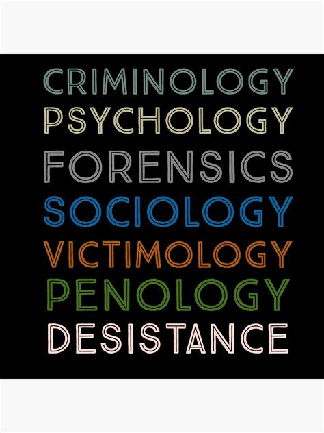 "Criminology Courses" Poster by NeededTees | Redbubble