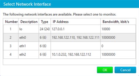 How do I set up SNMP traffic-related monitors? | IPHost Network Monitor