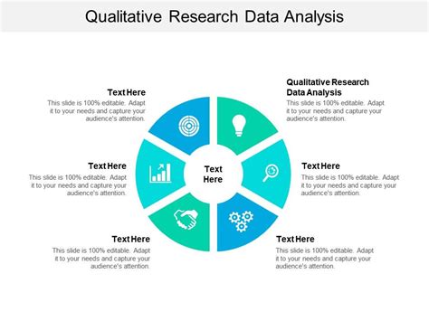 Qualitative Research Data Analysis Ppt Powerpoint Presentation Show ...