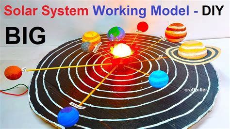 How To Make A Solar System Model For Science Exhibition