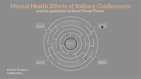 Mental Health Effects of Solitary Confinement by Caitlin Chin on Prezi