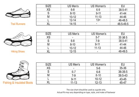 Hillsound Trail Crampon | Enwild