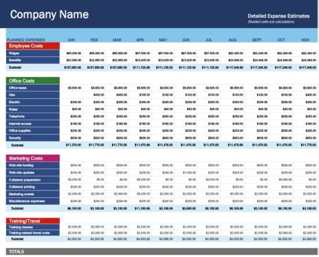 Excel Template Currency Variance Analysis 2022 | WPS Office Academy