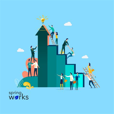 The Ultimate Team Building Guide For 2024 - Springworks Blog