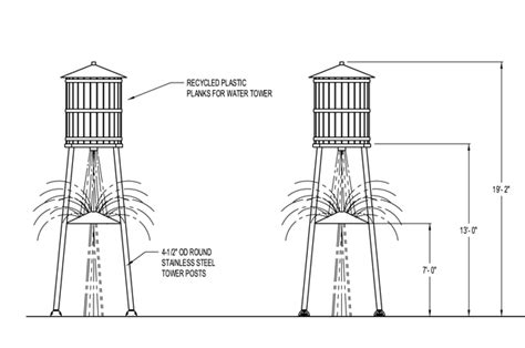 Natural Structures: Water Towers